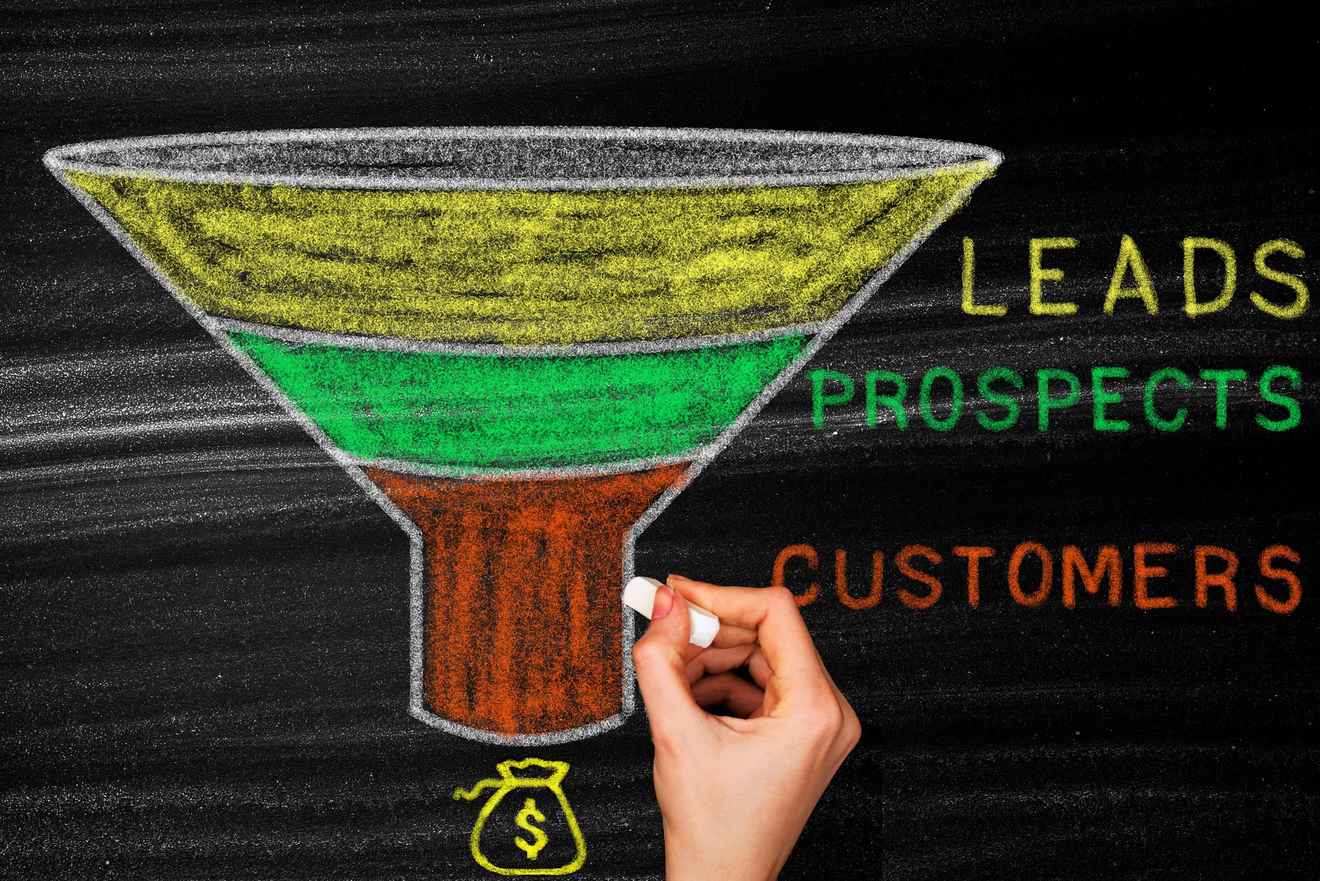 Sales funnel. Conversion concept
